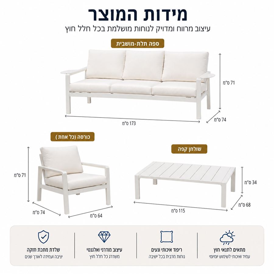 מערכת ישיבה יוקרתית לחצר דגם ASTORIA ***במכירה מוקדמת 21 ימי עסקים