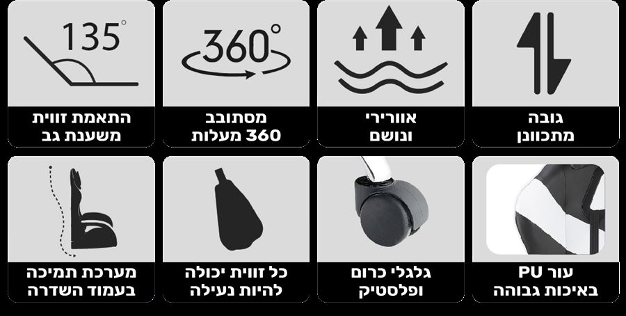 כסא גיימינג מקצועי עם גב גבוה וכריות תמיכה דגם PRO3 צבע שחור כחול מתצוגה ועודפים