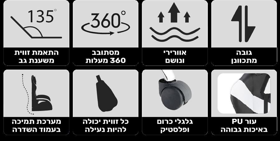 כסא גיימינג עם בסיס מתכת וגב גבוה דגם PRO3 צבע כחול מתצוגה ועודפים